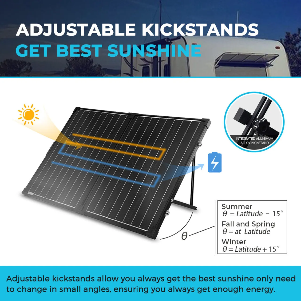 100 Watt 12 Volt Monocrystalline Foldable Solar Suitcase with Voyager