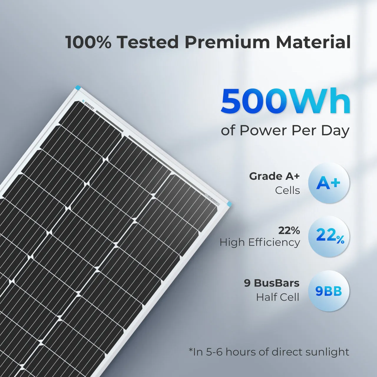 100 Watt 12 Volt Monocrystalline Solar Panel (Compact Design)