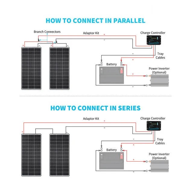 100 Watt 12 Volt Monocrystalline Solar Panel