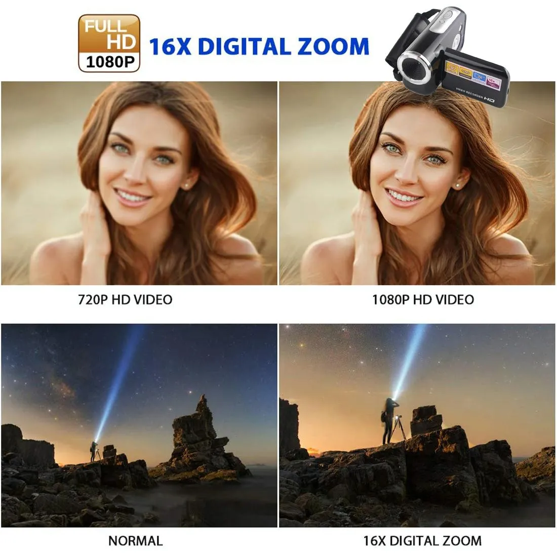 16MP 16X Digital Video Camera with 2.0 LCD Screen | 1280X720P HD | 16X Zoom | Black