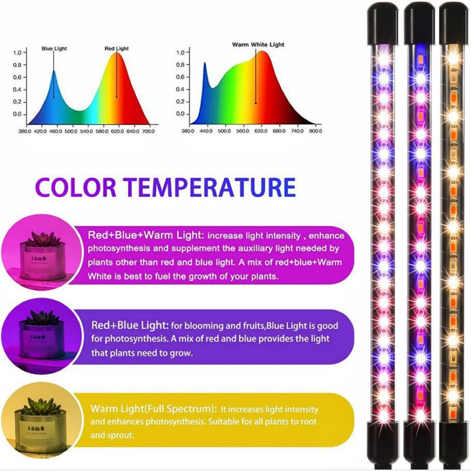 80W Flexible Plant Grow Light with Timer, 4 Heads - NOVEDEN