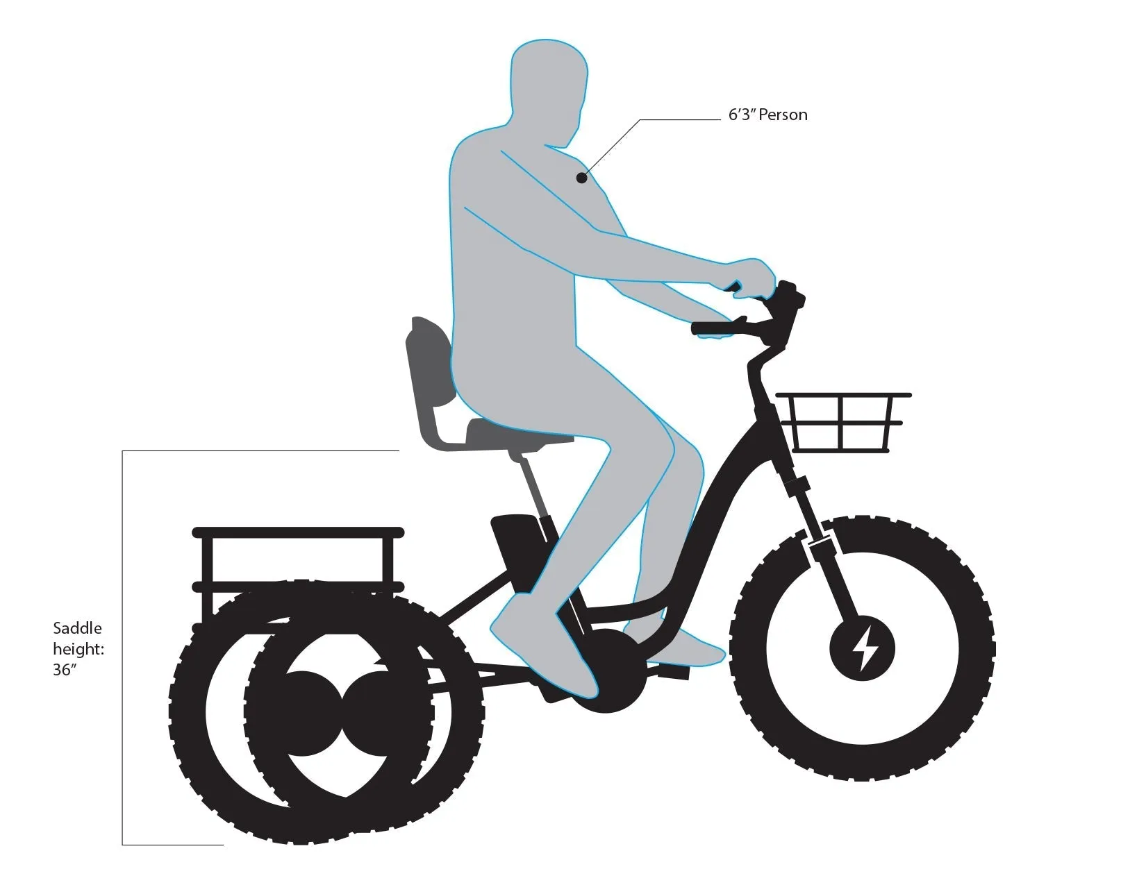 Emojo Caddy Pro 500W 48V Fat Tire Electric Tricycle